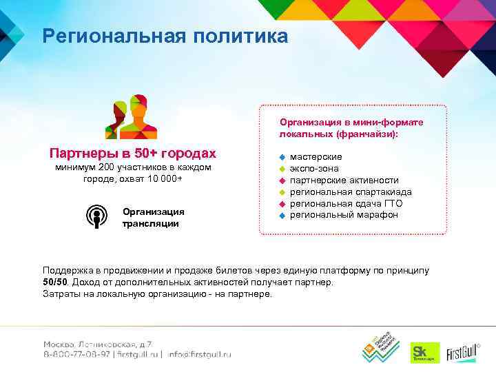 Региональная политика Организация в мини-формате локальных (франчайзи): Партнеры в 50+ городах минимум 200 участников