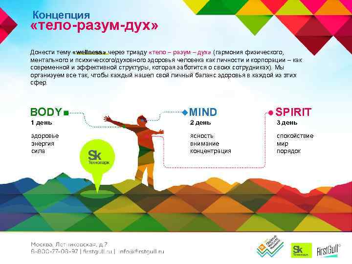 Концепция «тело-разум-дух» Донести тему «wellness» через триаду «тело – разум – дух» (гармония физического,