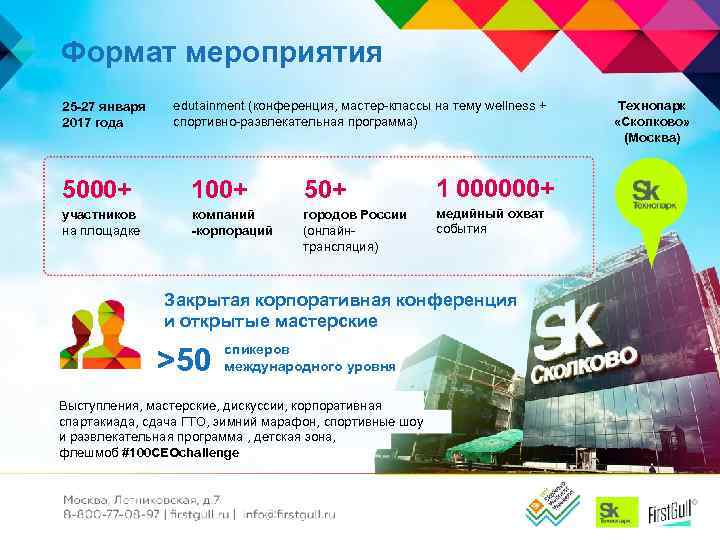 Формат мероприятия 25 -27 января 2017 года edutainment (конференция, мастер-классы на тему wellness +