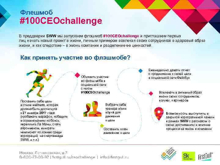 Флешмоб #100 CEOchallenge В преддверии SWW мы запускаем флэшмоб #100 CEOchallenge и приглашаем первых