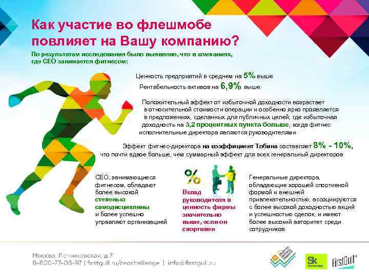 Как участие во флешмобе повлияет на Вашу компанию? По результатам исследования было выявлено, что