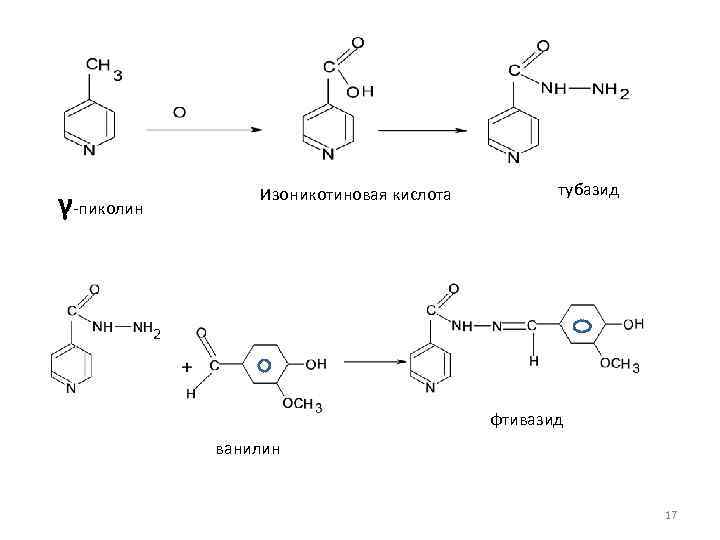 γ-пиколин Изоникотиновая кислота тубазид 2 фтивазид ванилин 17 