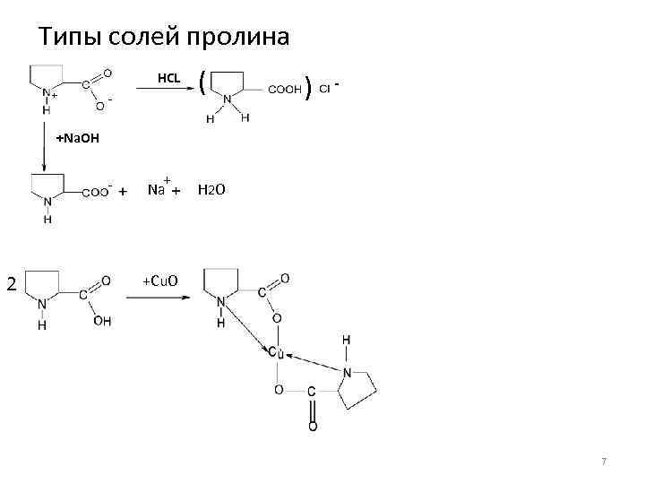 Типы солей пролина HCL + - ( ) - +Na. OH - 2 +