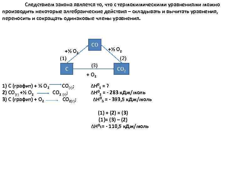 Следствием закона является то, что с термохимическими уравнениями можно производить некоторые алгебраические действия –