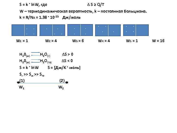 S = k · ln. W, где Δ S ≥ Q/T W – термодинамическая