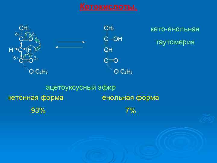 Кетокислоты. СH 3 CH 3 δ+ δ- C O H C H δ+ C