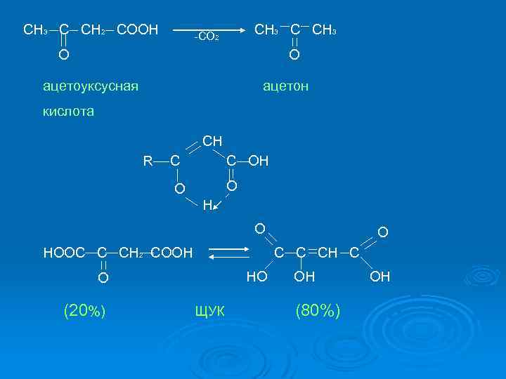 СH 3 C CH 2 COOH CH 3 C CH 3 -CO 2 O