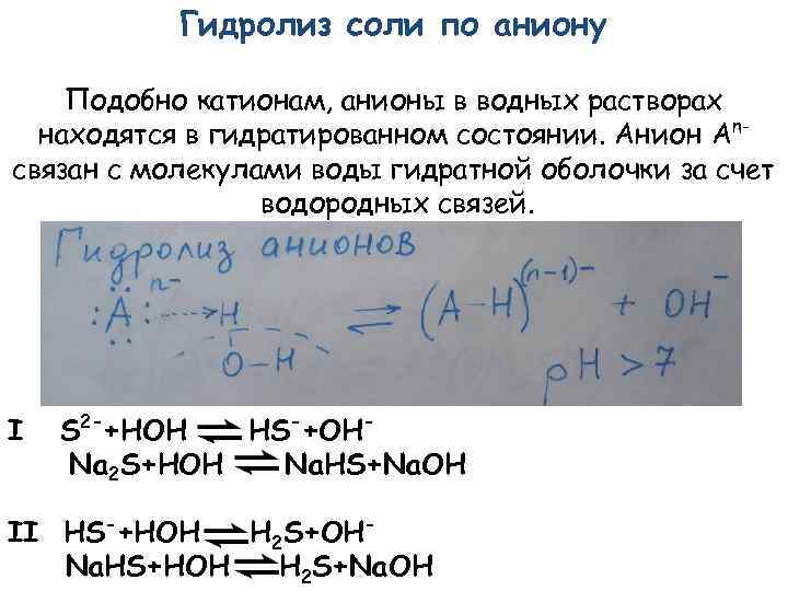 Гидролиз соли по аниону Подобно катионам, анионы в водных растворах находятся в гидратированном состоянии.