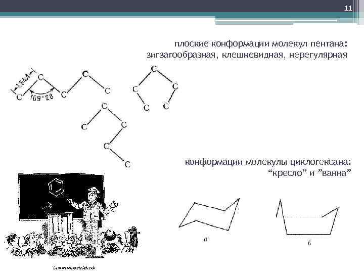11 плоские конформации молекул пентана: зигзагообразная, клешневидная, нерегулярная конформации молекулы циклогексана: “кресло” и ”ванна”