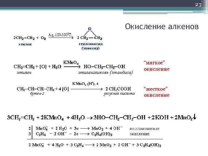 23 Окисление алкенов “мягкое” окисление “жесткое” окисление 