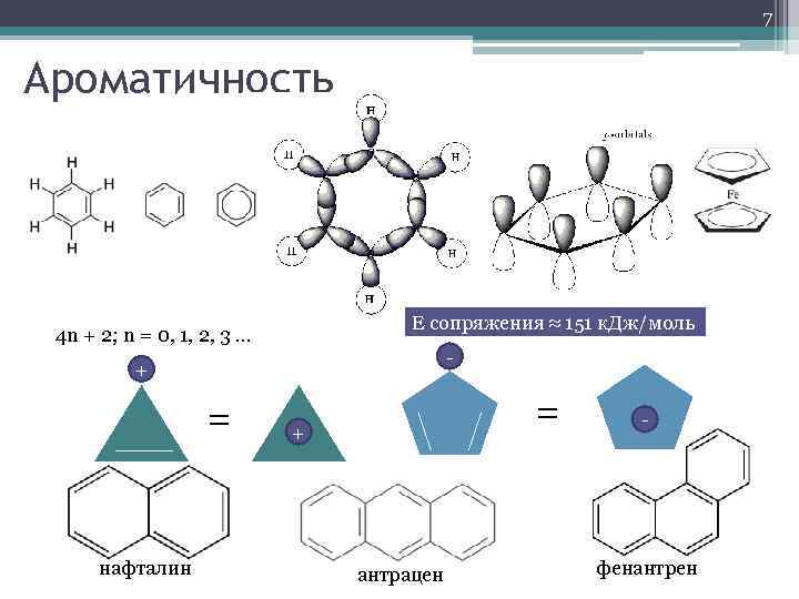 7 Ароматичность Е сопряжения ≈ 151 к. Дж/моль 4 n + 2; n =
