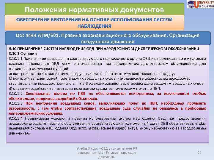 План полета предоставляется в орган обслуживания воздушного движения овд