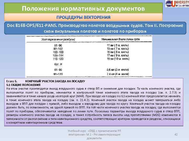 Положения нормативных документов Doc 8168 -OPS/611 -PANS. Производство полетов воздушных судов. Том II. Построение