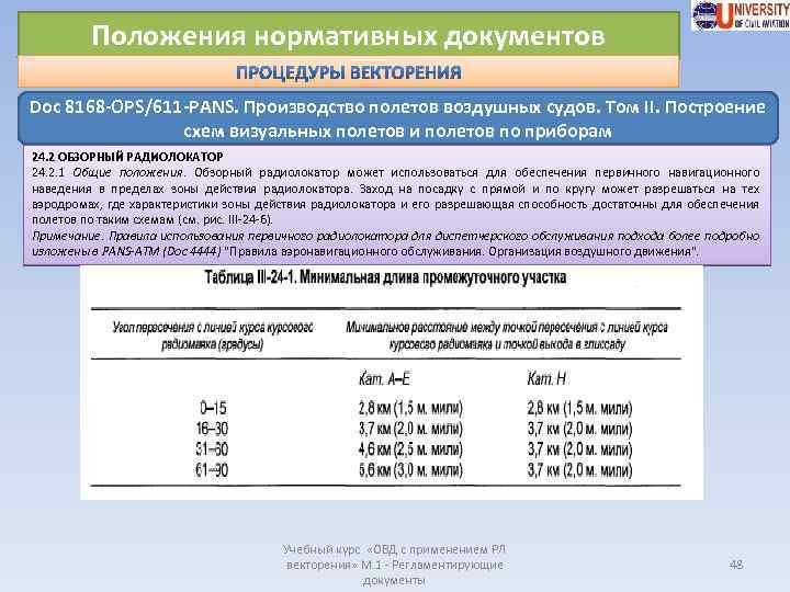 Положения нормативных документов Doc 8168 -OPS/611 -PANS. Производство полетов воздушных судов. Том II. Построение