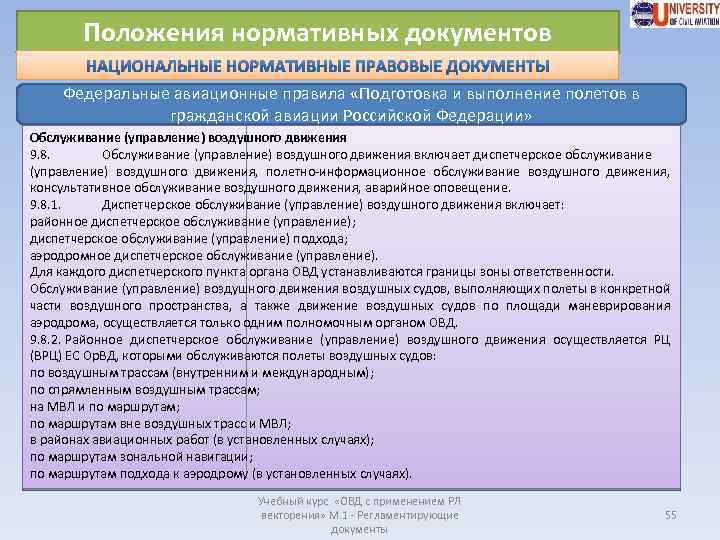 План полета предоставляется в орган обслуживания воздушного движения овд