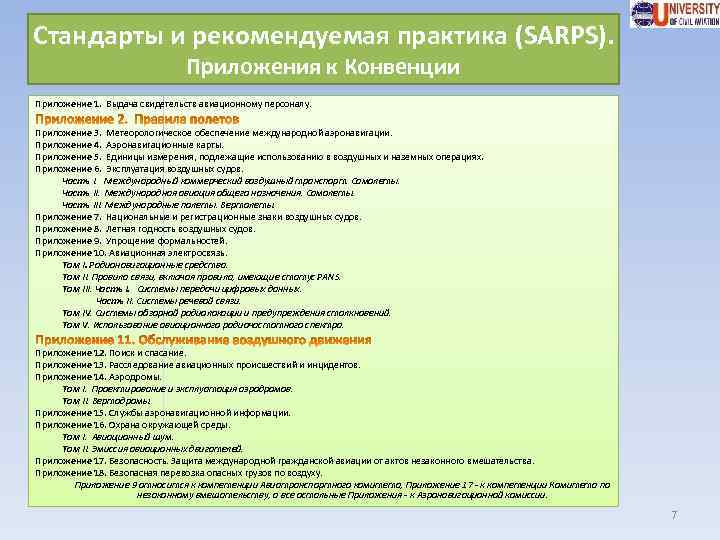 Стандарты и рекомендуемая практика (SARPS). Приложения к Конвенции Приложение 1. Выдача свидетельств авиационному персоналу.