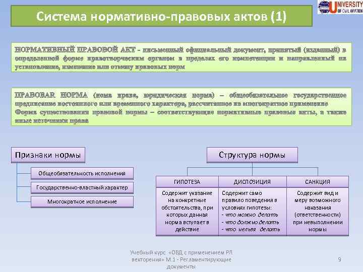 Правовые нормы признаки виды. Структура нормативного правового акта. Признаки нормативно-правового предписания. Признаки нормально правовых актов.