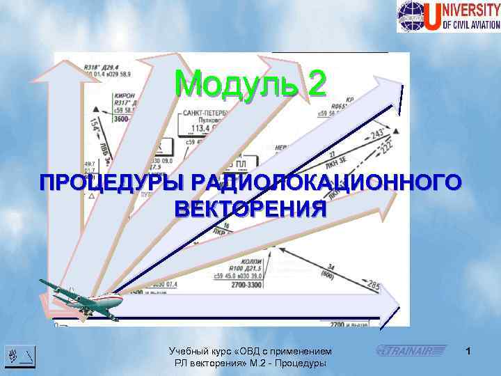 Модуль 2 ПРОЦЕДУРЫ РАДИОЛОКАЦИОННОГО ВЕКТОРЕНИЯ Учебный курс «ОВД с применением РЛ векторения» М. 2