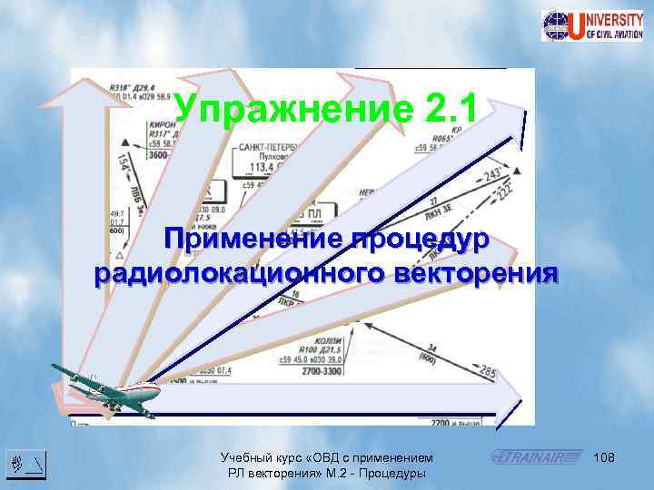 Упражнение 2. 1 Применение процедур радиолокационного векторения Учебный курс «ОВД с применением РЛ векторения»