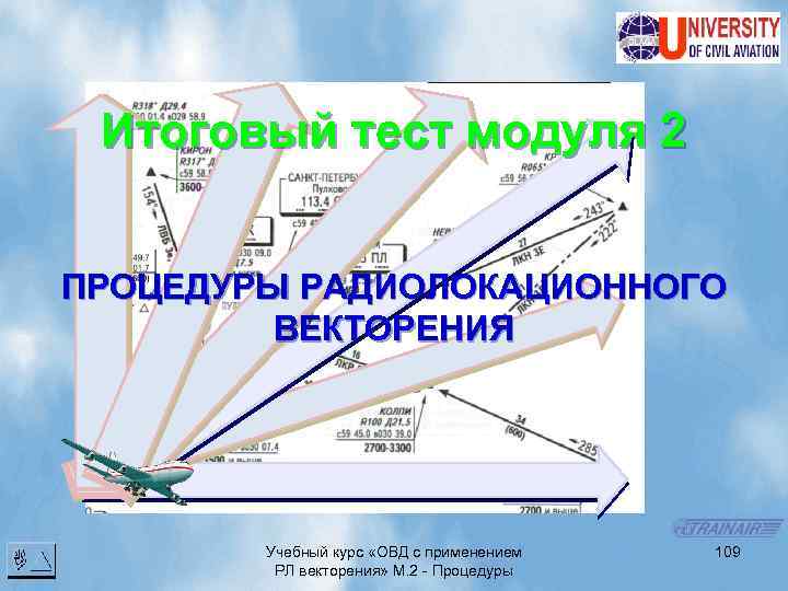 Итоговый тест модуля 2 ПРОЦЕДУРЫ РАДИОЛОКАЦИОННОГО ВЕКТОРЕНИЯ Учебный курс «ОВД с применением РЛ векторения»