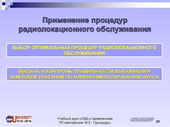 Применение процедур радиолокационного обслуживания ВЫБОР ОПТИМАЛЬНЫХ ПРОЦЕДУР РАДИОЛОКАЦИОННОГО ОБСЛУЖИВАНИЯ ВЫДАЧА И КОНТРОЛЬ ПРАВИЛЬНОСТИ ВЫПОЛНЕНИЯ