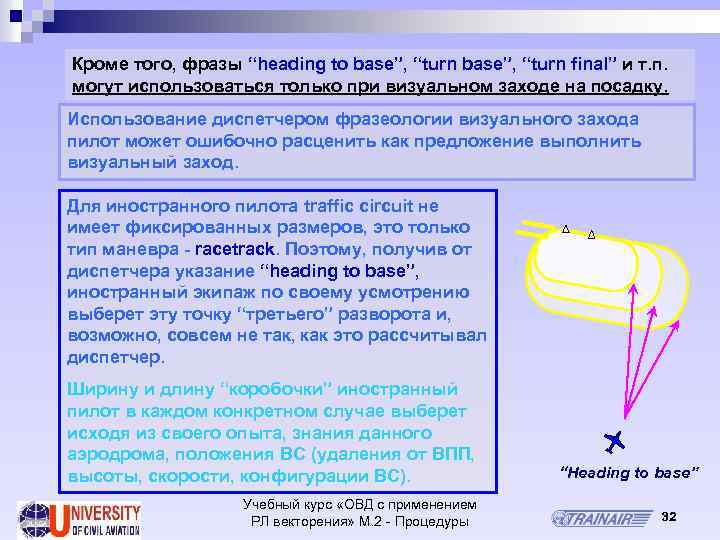 Кроме того, фразы “heading to base”, “turn final” и т. п. могут использоваться только