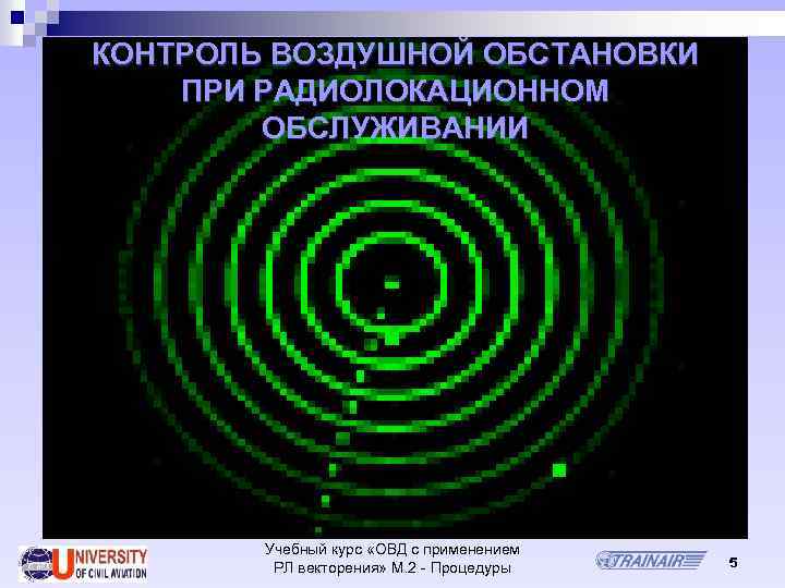 КОНТРОЛЬ ВОЗДУШНОЙ ОБСТАНОВКИ ПРИ РАДИОЛОКАЦИОННОМ ОБСЛУЖИВАНИИ Учебный курс «ОВД с применением РЛ векторения» М.