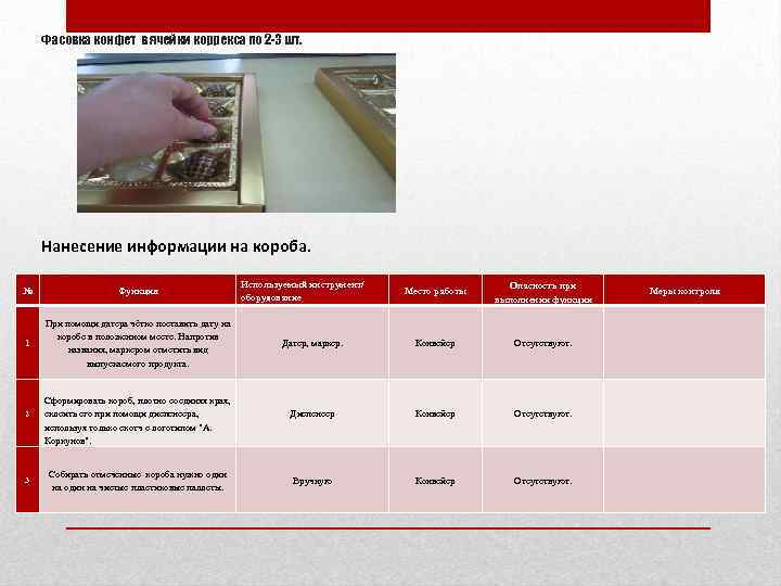 Фасовка конфет в ячейки коррекса по 2 -3 шт. Нанесение информации на короба. Используемый