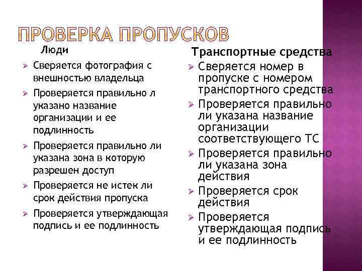 Ø Ø Ø Люди Сверяется фотография с внешностью владельца Проверяется правильно л указано название