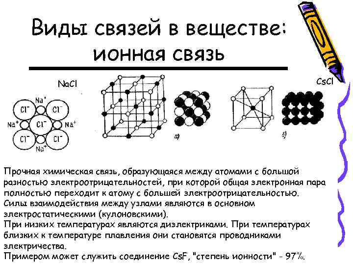 Виды связей в веществе: ионная связь Na. Cl Cs. Cl Прочная химическая связь, образующаяся