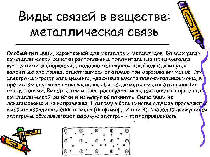 Виды связей в веществе: металлическая связь Особый тип связи, характерный для металлов и металлидов.