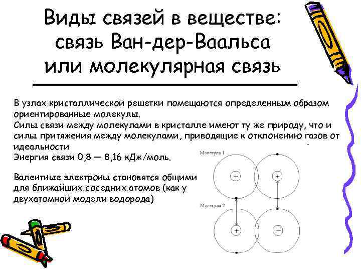 Виды связей в веществе: связь Ван-дер-Ваальса или молекулярная связь В узлах кристаллической решетки помещаются