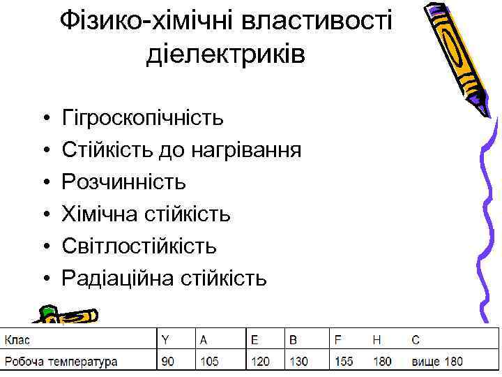 Фізико-хімічні властивості діелектриків • • • Гігроскопічність Стійкість до нагрівання Розчинність Хімічна стійкість Світлостійкість