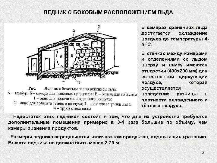 ЛЕДНИК С БОКОВЫМ РАСПОЛОЖЕНИЕМ ЛЬДА В камерах хранениях льда достигается охлаждение воздуха до температуры