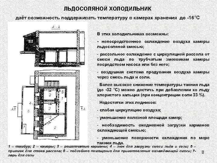 ЛЬДОСОЛЯНОЙ ХОЛОДИЛЬНИК даёт возможность поддерживать температуру в камерах хранения до -16°С В этих холодильниках