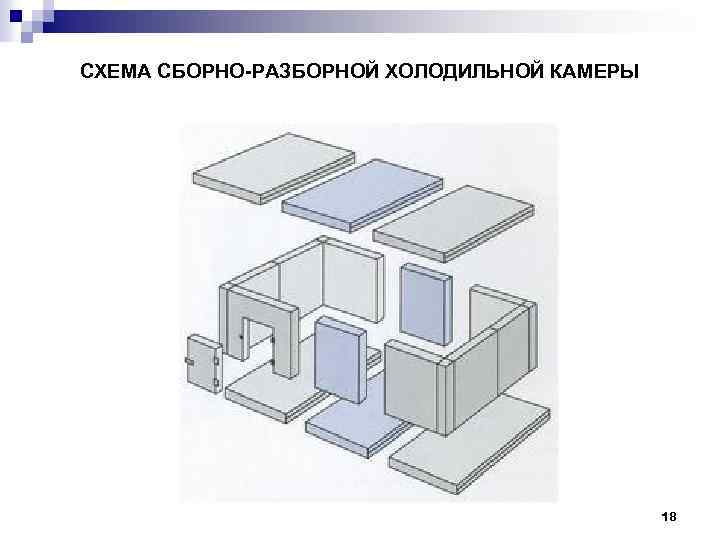 СХЕМА СБОРНО-РАЗБОРНОЙ ХОЛОДИЛЬНОЙ КАМЕРЫ 18 