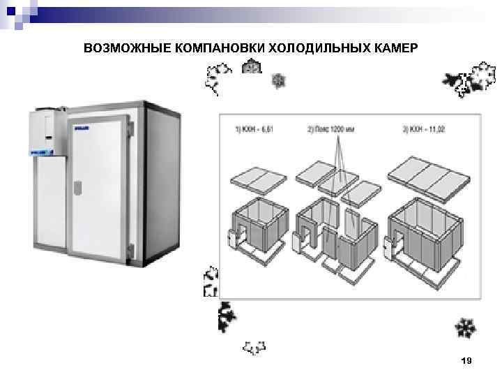 ВОЗМОЖНЫЕ КОМПАНОВКИ ХОЛОДИЛЬНЫХ КАМЕР 19 