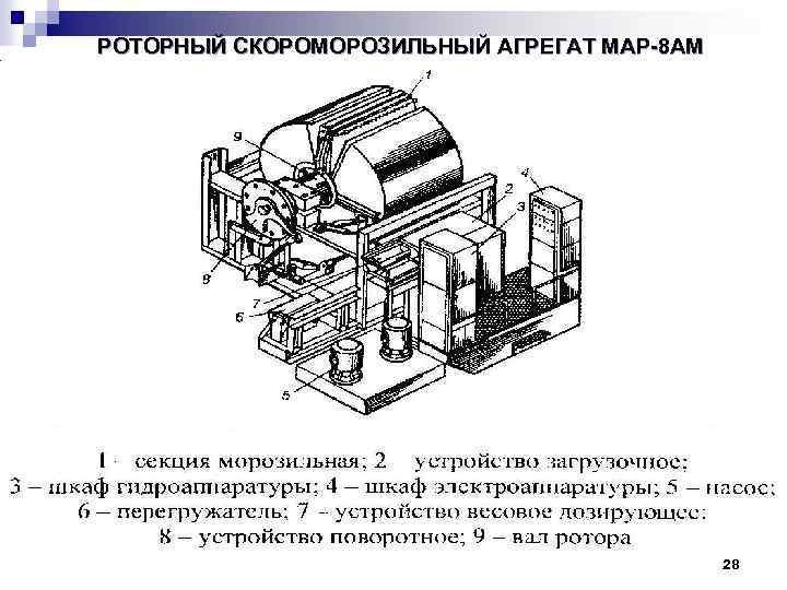 РОТОРНЫЙ СКОРОМОРОЗИЛЬНЫЙ АГРЕГАТ МАР-8 АМ 28 