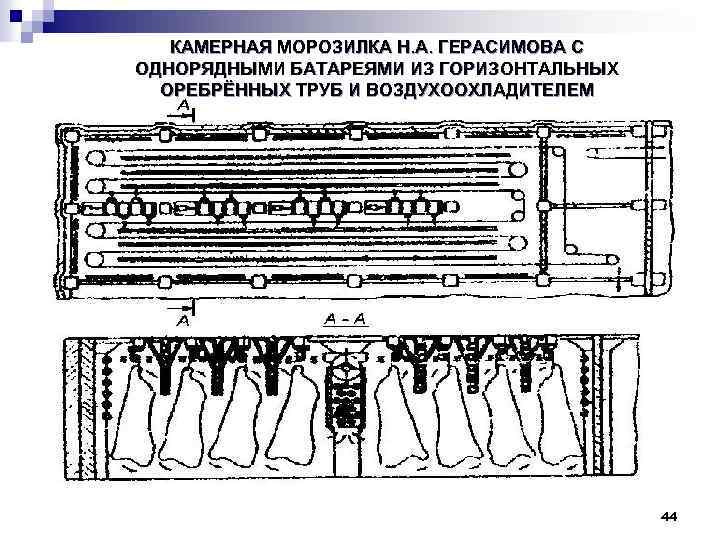 КАМЕРНАЯ МОРОЗИЛКА Н. А. ГЕРАСИМОВА С ОДНОРЯДНЫМИ БАТАРЕЯМИ ИЗ ГОРИЗОНТАЛЬНЫХ ОРЕБРЁННЫХ ТРУБ И ВОЗДУХООХЛАДИТЕЛЕМ