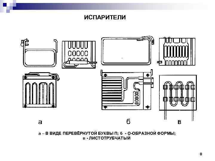 ИСПАРИТЕЛИ а – В ВИДЕ ПЕРЕВЁРНУТОЙ БУКВЫ П; б - О-ОБРАЗНОЙ ФОРМЫ; в -