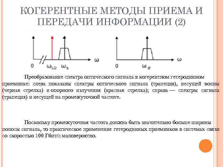 КОГЕРЕНТНЫЕ МЕТОДЫ ПРИЕМА И ПЕРЕДАЧИ ИНФОРМАЦИИ (2) Преобразование спектра оптического сигнала в когерентном гетеродинном