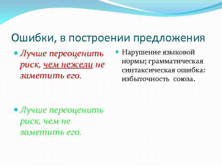 Ошибки, в построении предложения Лучше переоценить Нарушение языковой нормы; грамматическая риск, чем нежели не