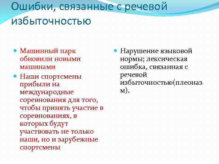 Речевые ошибки речевая недостаточность. Ошибки связанные с речевой избыточностью. Типичные ошибки связанные с речевой избыточностью. Речевая избыточность примеры. Типичные ошибки связанные с речевой избыточностью примеры.