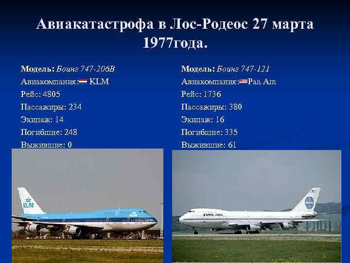 Авиакатастрофа в Лос-Родеос 27 марта 1977 года. Модель: Боинг 747 -206 В Авиакомпания: KLM