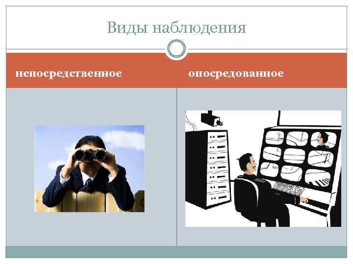 Виды наблюдения непосредственное опосредованное 
