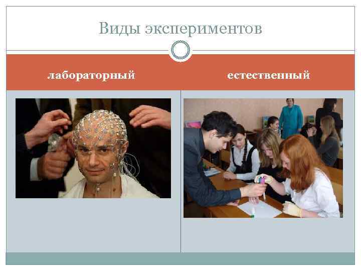 Виды экспериментов лабораторный естественный 