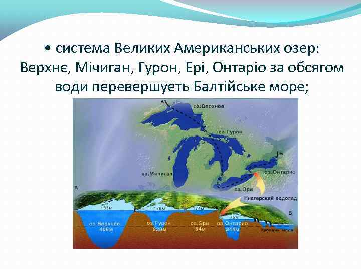  • система Великих Американських озер: Верхнє, Мічиган, Гурон, Ері, Онтаріо за обсягом води
