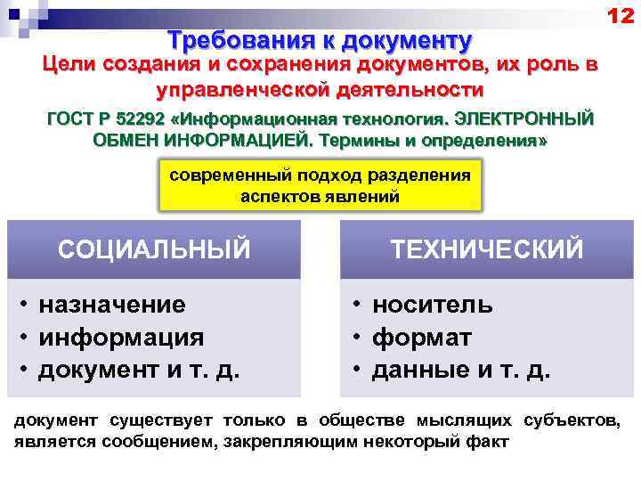 Требования к документу 12 Цели создания и сохранения документов, их роль в управленческой деятельности