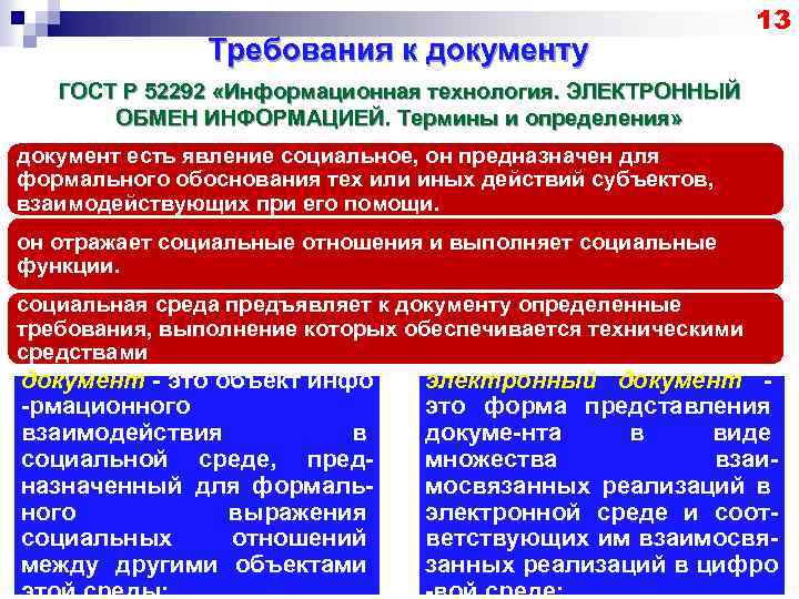Требования к документу 13 ГОСТ Р 52292 «Информационная технология. ЭЛЕКТРОННЫЙ ОБМЕН ИНФОРМАЦИЕЙ. Термины и