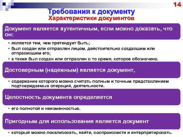 Требования к документу Характеристики документов Документ является аутентичным, если можно доказать, что он: •